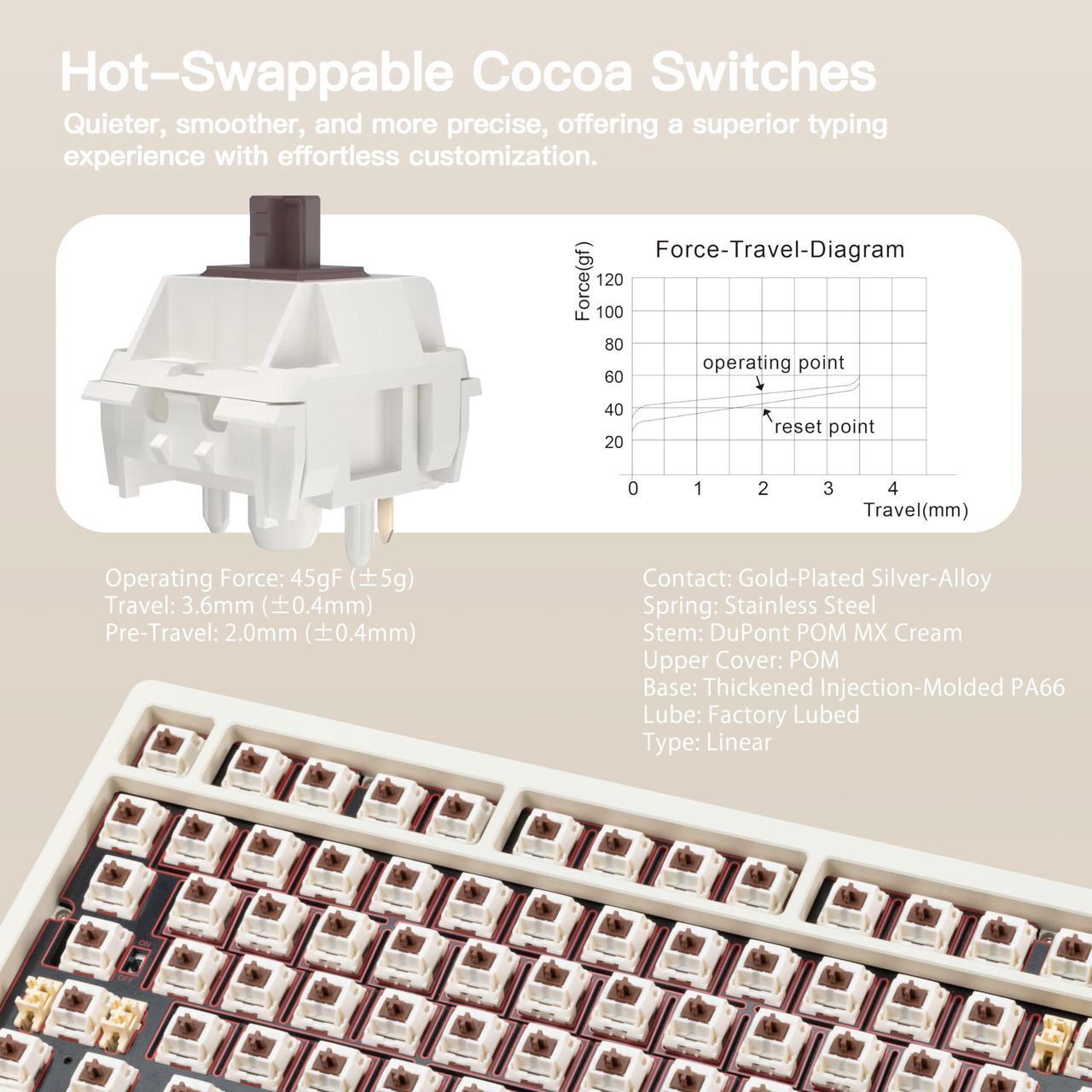 Alt view image 4 of 5 - KEEBMONKEY WOBKEY Rainy 75 CNC Aluminum HMX/JWK/Cocoa Switches Triple-Mode Connectivity Mechanical Keyboard with Superior Acoustics, RGB/FR4/Silver SUS304/7000mAh/Cocoa Switch (Pro - White)