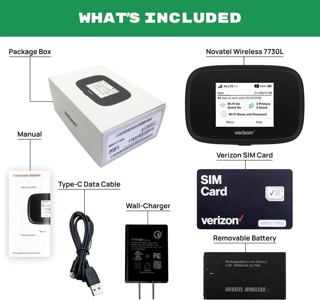 Alt view image 2 of 5 - Verizon Wireless Jetpack Inseego MiFi 7730L | Unlocked Mobile Hotspot for Travel | 4G Mobile Portable WiFi | LTE Cat9 Up to 450 Mbps | Usage Up to 12 Hours | EVDO-LINK Bundle - Verizon Sim Card