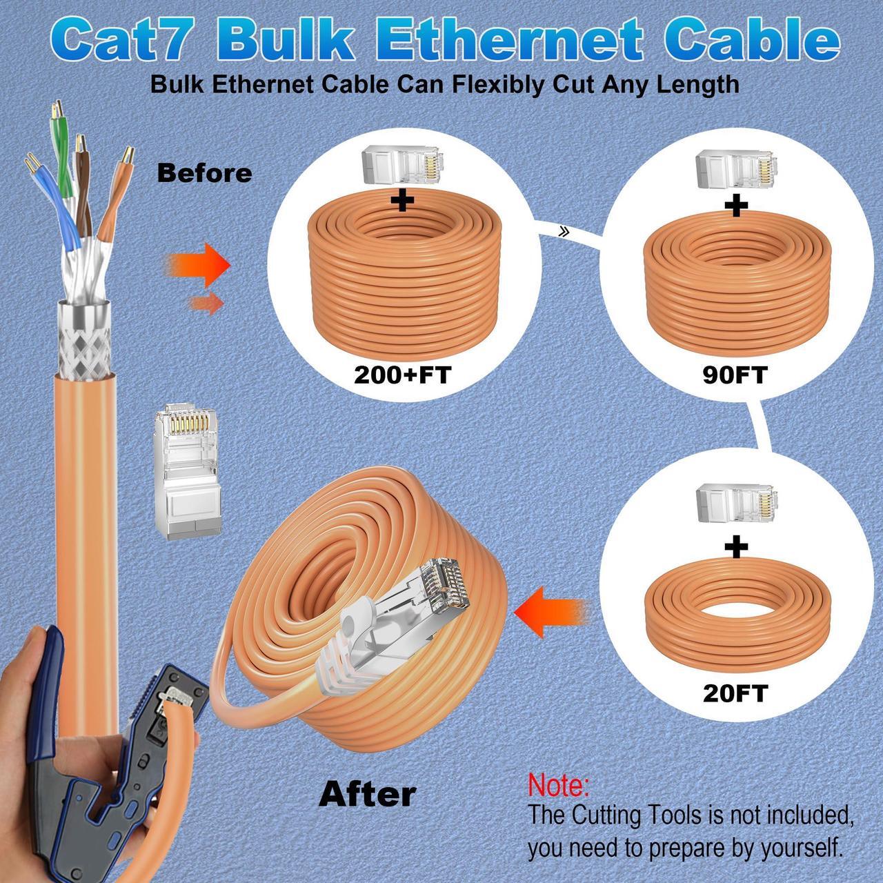 Alt view image 3 of 5 - Cat 7 Outdoor Ethernet Cable 250ft, SFTP Triple Shielded Ethernet Cable Indoor, High-Speed 10Gbps 600MHz Network Cable, Bulk Cat7 Cable with 20 RJ45, Direct Burial, Waterproof/UV Resistant, for Router