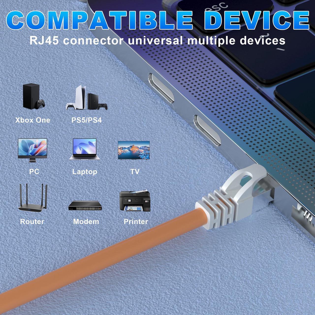 Alt view image 5 of 5 - Cat 7 Outdoor Ethernet Cable 250ft, SFTP Triple Shielded Ethernet Cable Indoor, High-Speed 10Gbps 600MHz Network Cable, Bulk Cat7 Cable with 20 RJ45, Direct Burial, Waterproof/UV Resistant, for Router