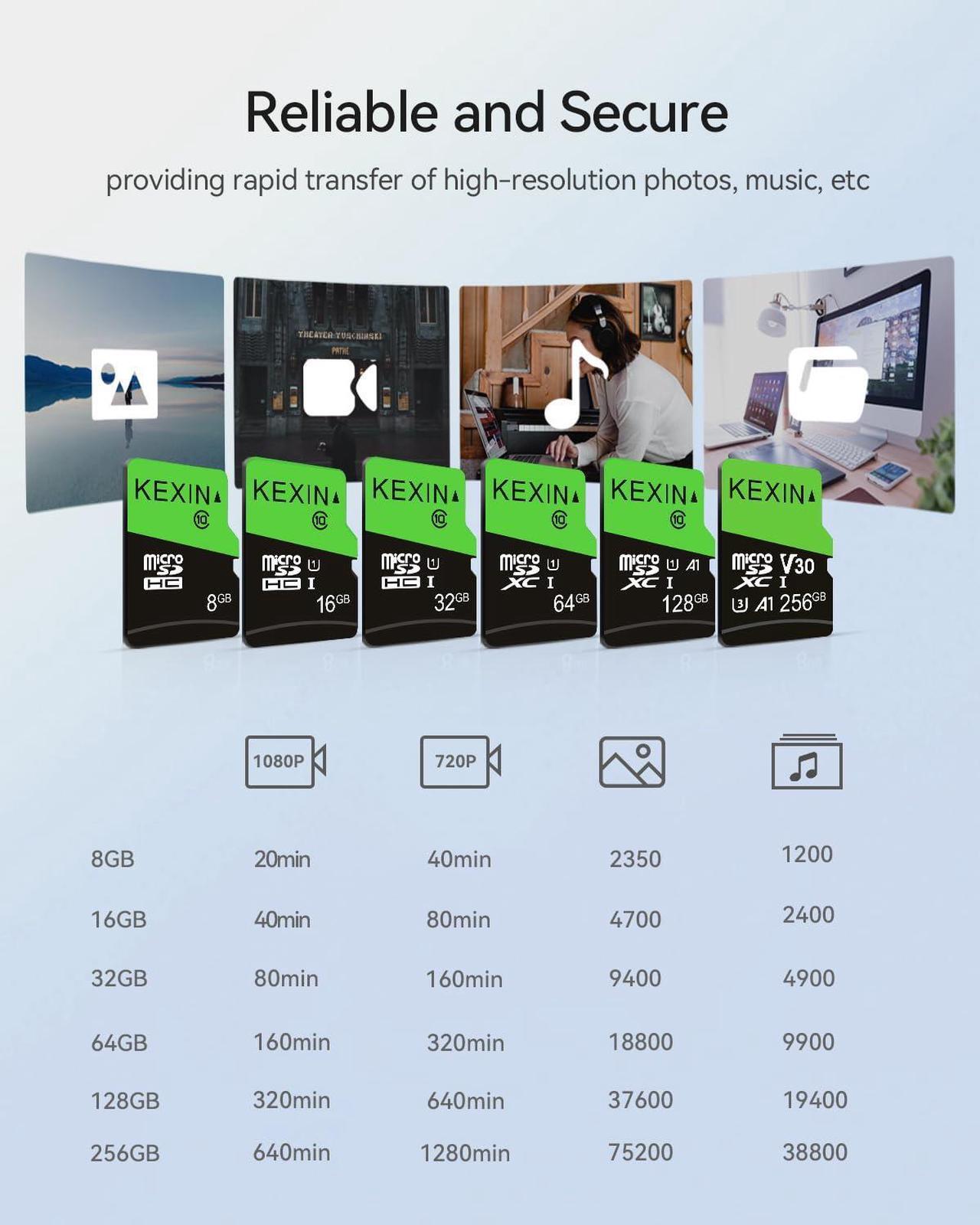 Alt view image 3 of 5 - KEXIN 16GB Micro SD Card 10 Pack with SD Adapter microSDHC Memory Card UHS-I C10 U1 Micro SD Card Full HD High Speed TF Card for Smartphone Tablet Action Camera Dash Cam Drone Game Console