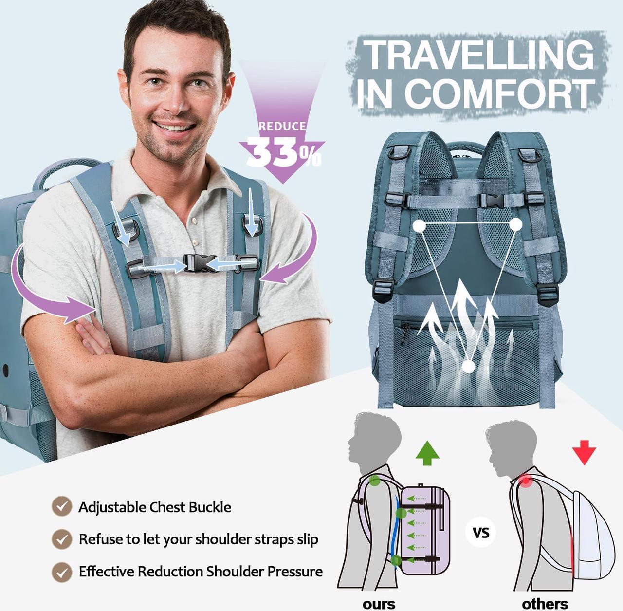 Alt view image 3 of 5 - Lossga for Spirit Airlines Personal Item Bag 18x14x8 Inches Travel Backpack Personal Item Size Carry on Flight Approved Personal Item Travel Bag Travel Backpack for Women Mens Travel Backpack