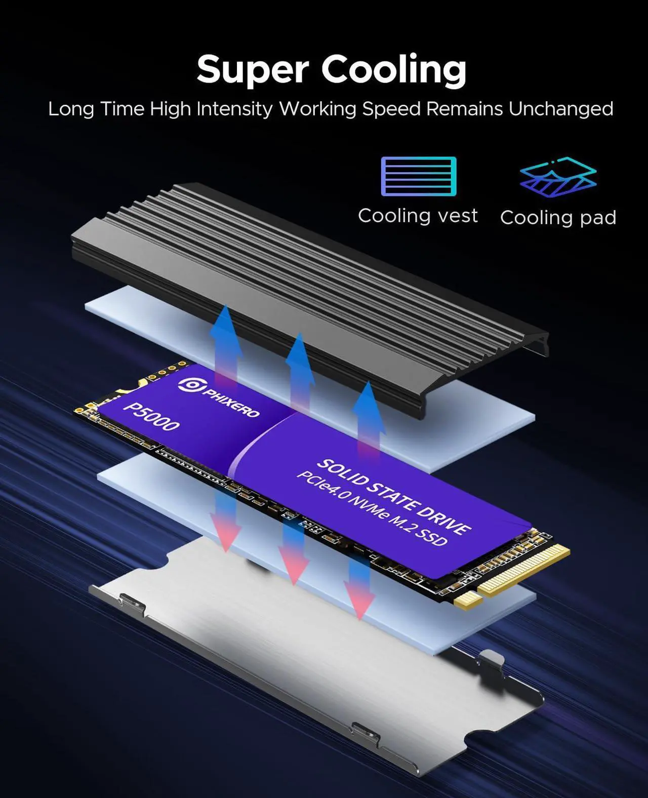 Alt view image 4 of 5 - PHIXERO P5000 NVMe SSD 512GB PCIe Gen 4.0x4 M.2 SSD 2280 Speeds Up to 5,200MB/s Internal Solid State Drive for Laptop All in One PC Desktop Games/Design/Rendering
