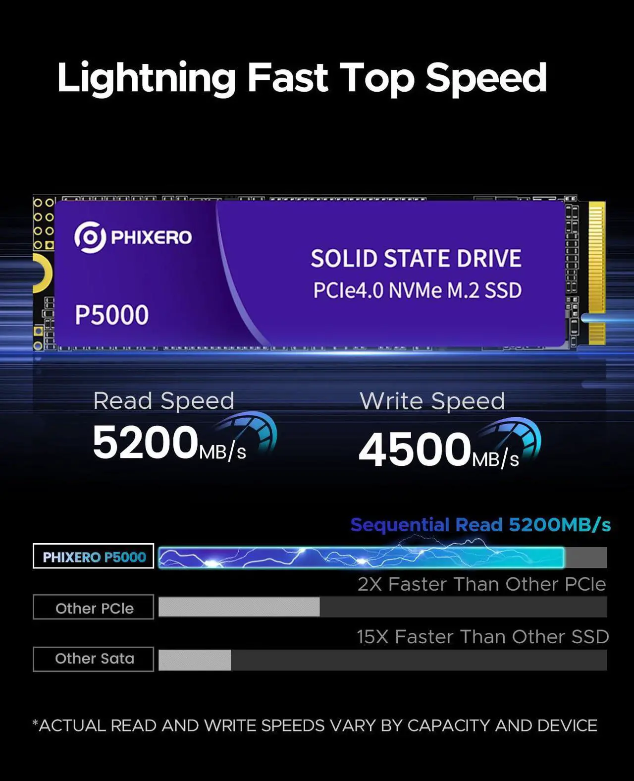 Alt view image 2 of 5 - PHIXERO P5000 NVMe SSD 512GB PCIe Gen 4.0x4 M.2 SSD 2280 Speeds Up to 5,200MB/s Internal Solid State Drive for Laptop All in One PC Desktop Games/Design/Rendering