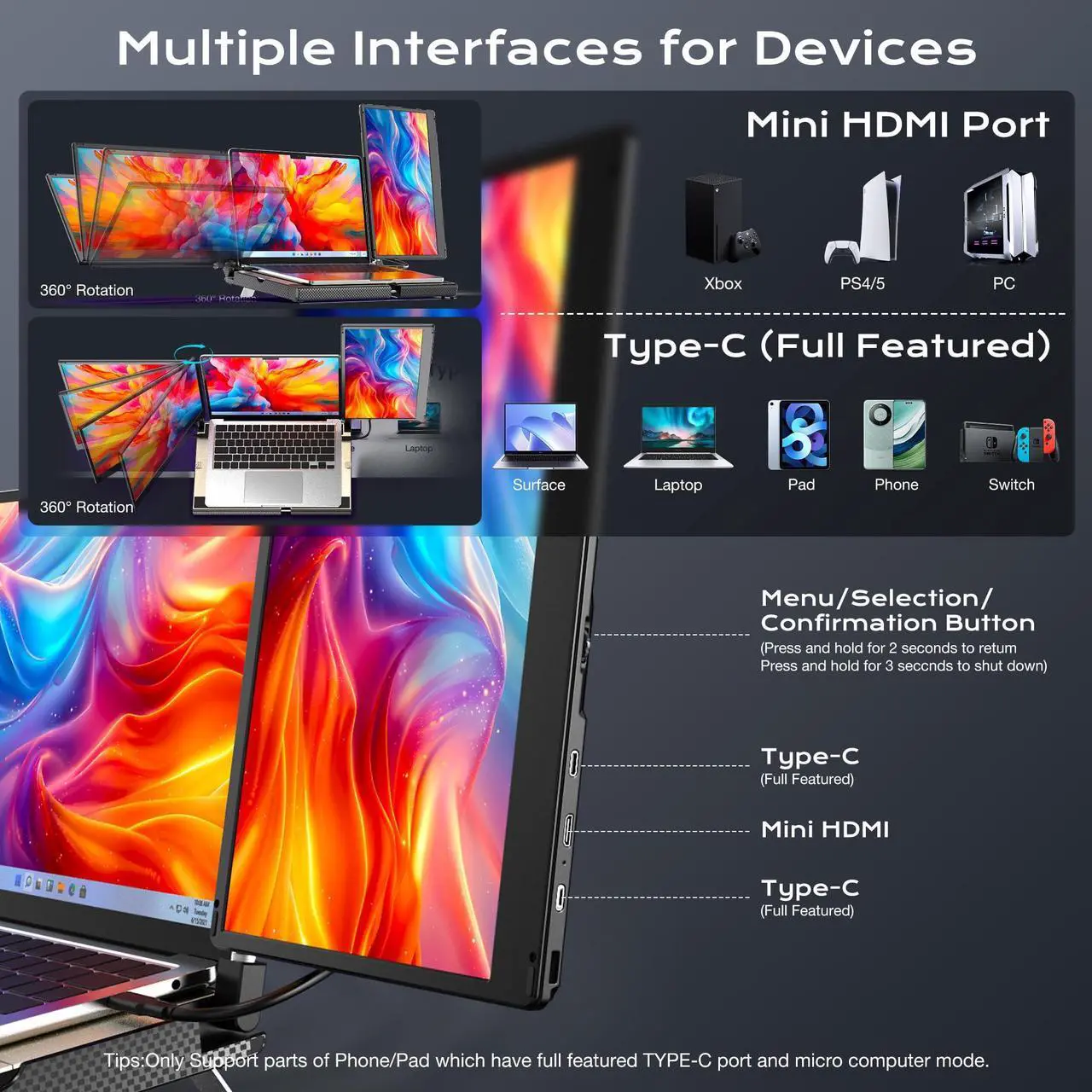 Alt view image 4 of 5 - Laptop Screen Extender 14'' Triple Portable Monitor-360deg Rotation F3 Laptop Monitor Extender Vertical with Stand,IPS FHD 1080P Workstation for Windows/Mac/Linux/Chrome Compatible with Laptop/Mini PC