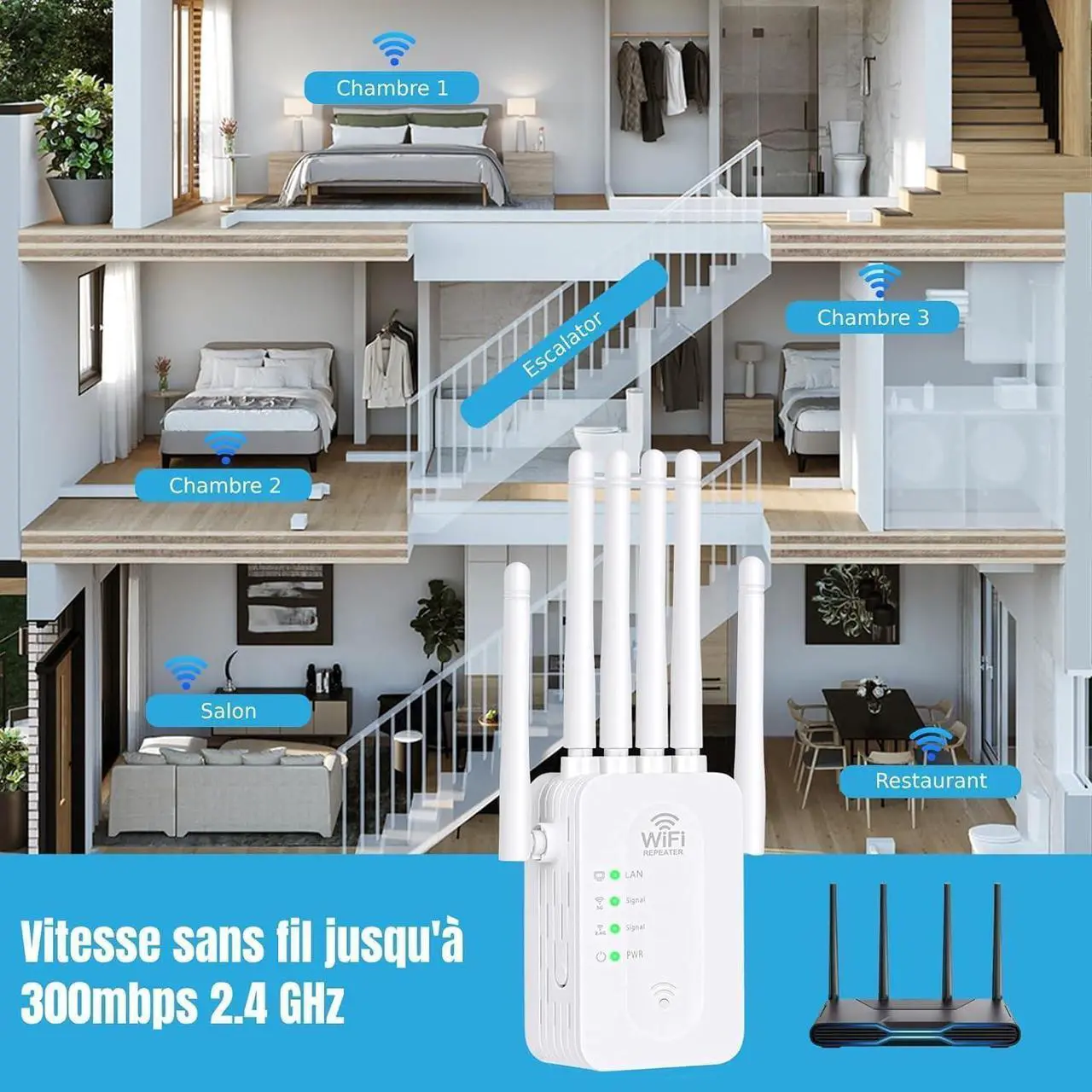 Alt view image 2 of 5 - WiFi Extenders Signal Booster for Home Long Range Up to 11000 sq.6 Powerful Antennas 2 LAN Ports Repeater and Router Modes and AP Compatibile con Modem Router Office and Home WiFi Repeaters