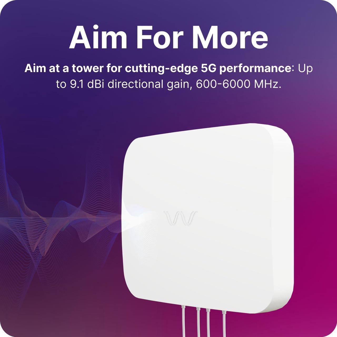 Alt view image 5 of 5 - QuadPro Kit + 40' Total Cable Bundle | 4x4 MIMO Panel Kit for 4G/5G Routers & Gateways | for T-Mobile Home Internet, Verizon, AT&T | Kit w/ 2X 20' SMA Cables, Mount, U.Fl adapters, Window Entry