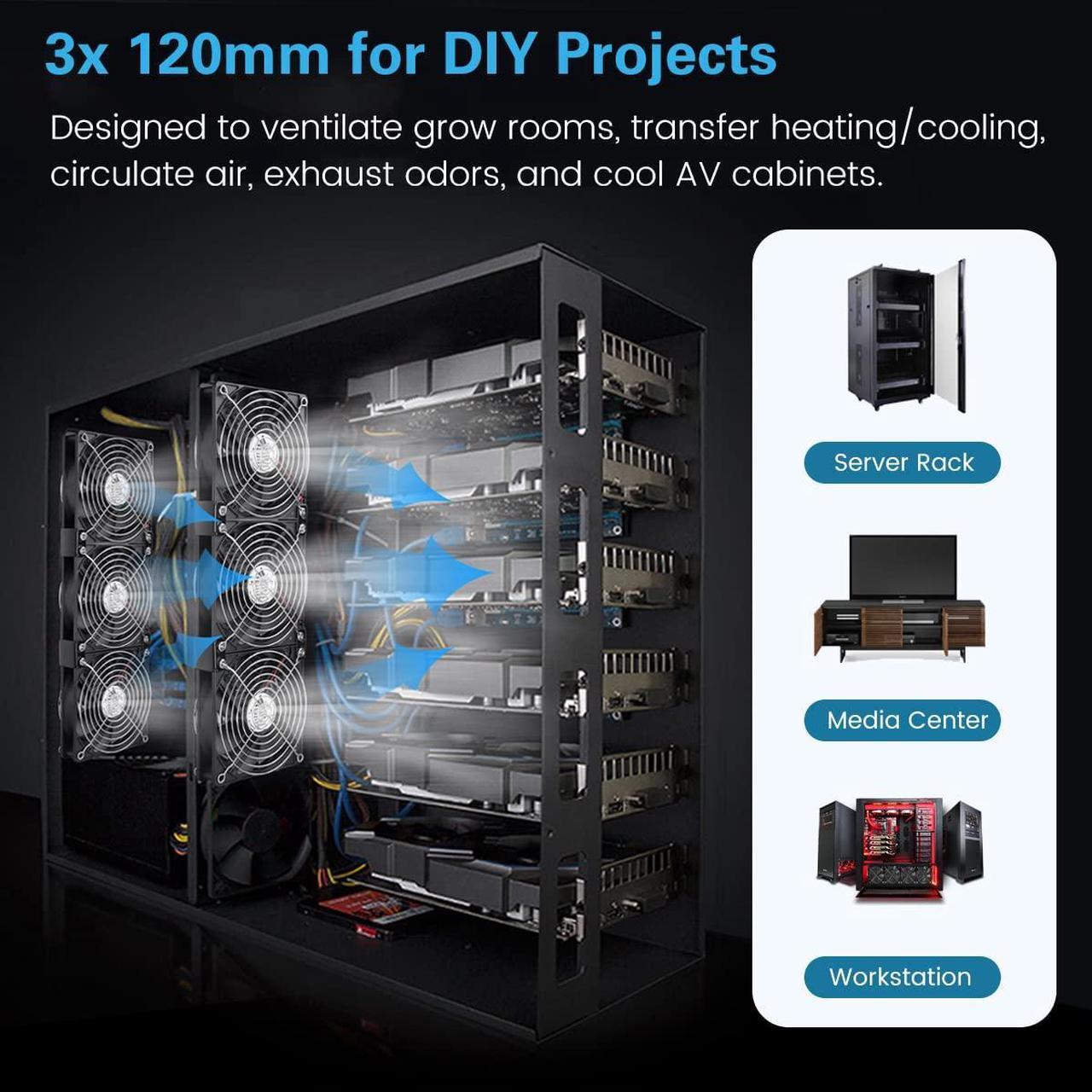 Alt view image 3 of 5 - GDSTIME Big Airflow 3 x 120mm Fans DC 12V Powered Fan with AC 110V - 240V Speed Control, Cabinet Chassis Cooling Fan, Server Workstation Cooling