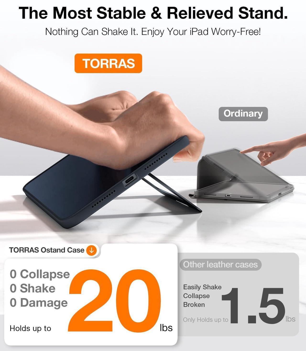 Alt view image 5 of 5 - TORRAS for iPad Mini 6 Case, iPad Mini 7 Case A17 Pro, Ultra Stable Stand, Multiple Adjustable Viewing Angles, Slim Protective Kickstand Cover, Translucent iPad Mini 6th Case with Pencil Holder, Black