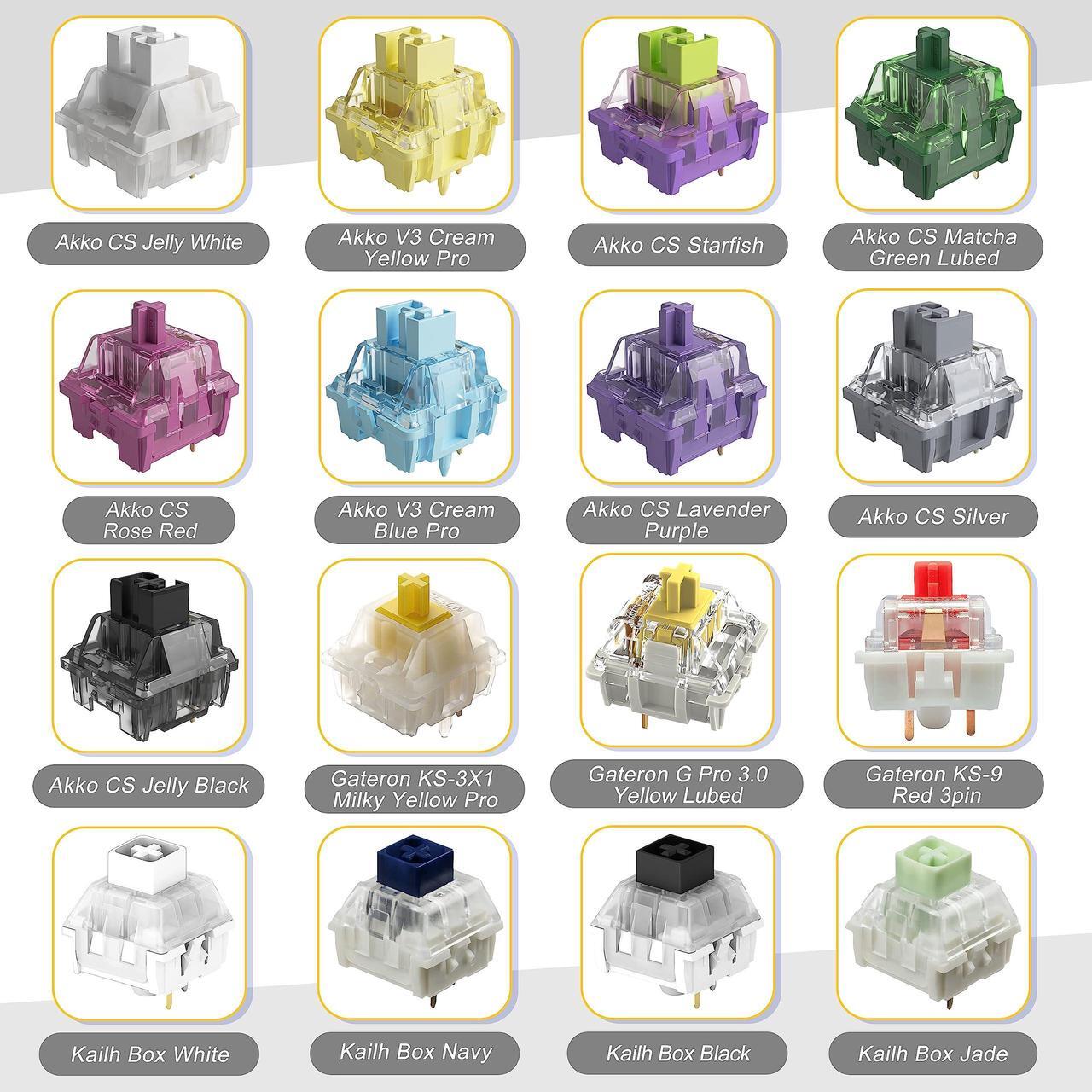 Alt view image 2 of 5 - HONKID Switch Tester, Mechanical Keyboard Switch Tester with 16-Key Switches from Akko, Gateron and Kailh, Sturdy Aluminum Construction, Durable and Cool, Silver