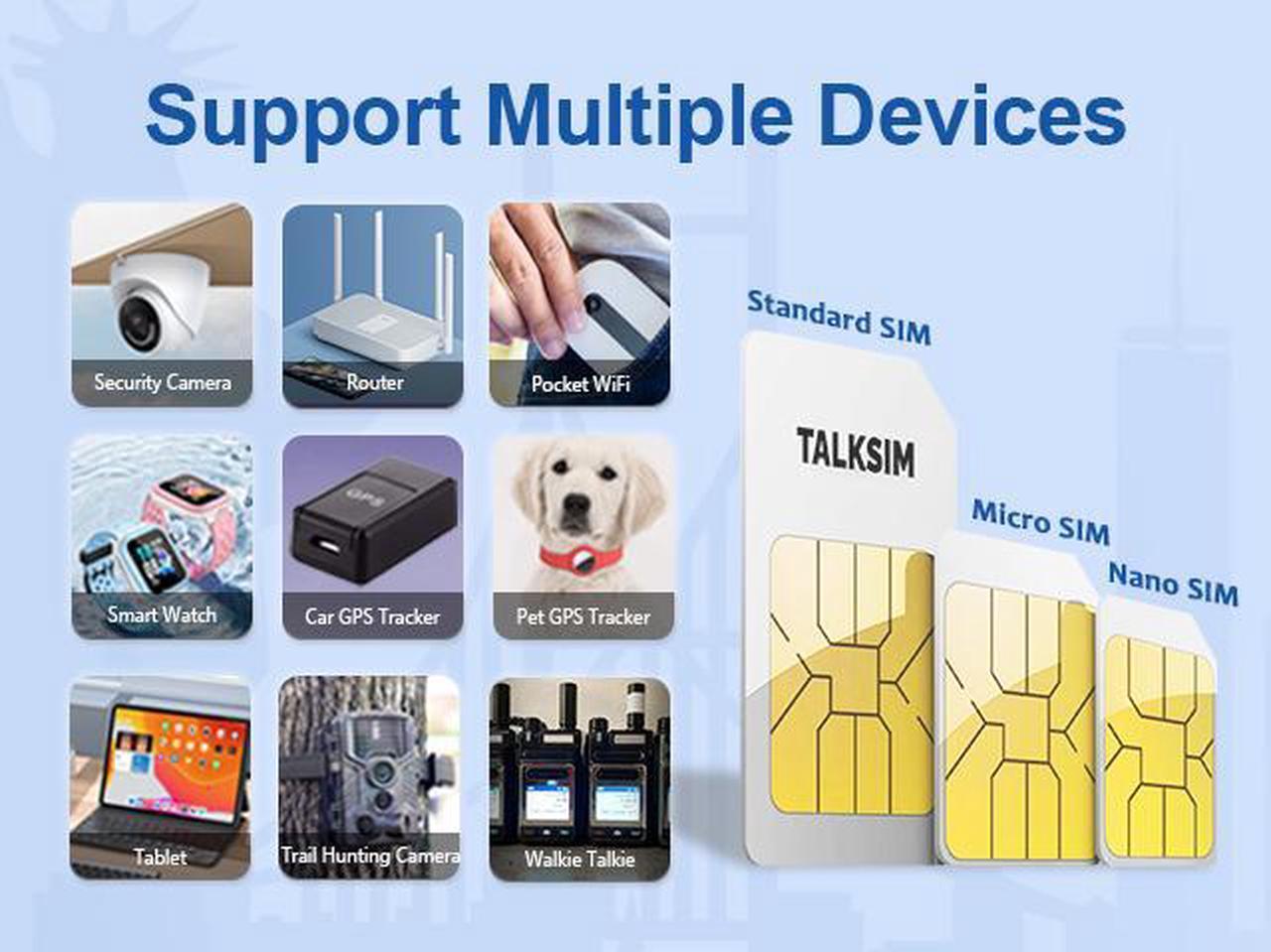 Alt view image 3 of 6 - TALKSIM USA Prepaid Data SIM Card - Compatible with AT&T/T-Mobile, Ideal for 4G Cell Phones, GPS Trackers, Security/Hunting Cameras, IoT Devices, No Hidden Fees - Includes 300MB Trial Data (3 Days)