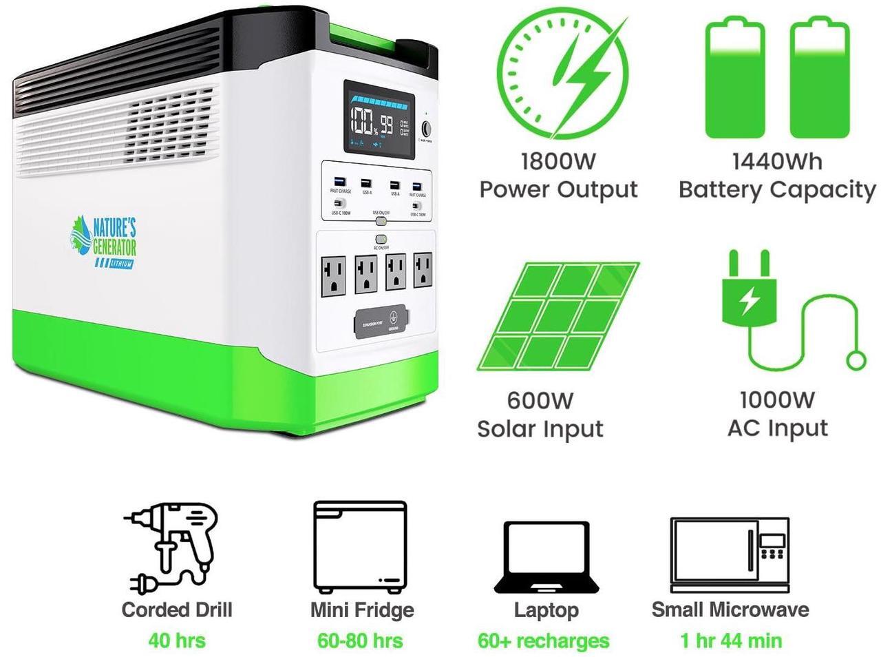 Alt view image 5 of 7 - Nature's Generator Lithium 1800, 120V Pure Sine Wave,Lithium Iron Phosphate (LiFePO4, LFP) with 1440 Watt-hour Battery Capacity