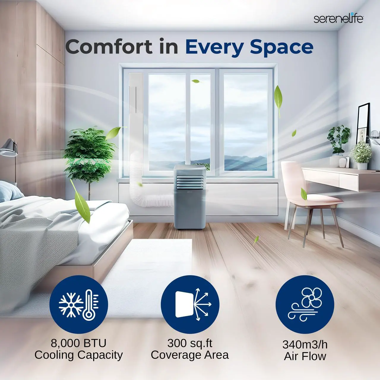 Alt view image 6 of 7 - Serene Life Portable Air Conditioner - 8000 BTU Cooling Capacity (ASHRAE) Compact Home A/C Cooling Unit with Built-in Dehumidifier & Fan Modes, Includes Window Mount Kit (Gray)