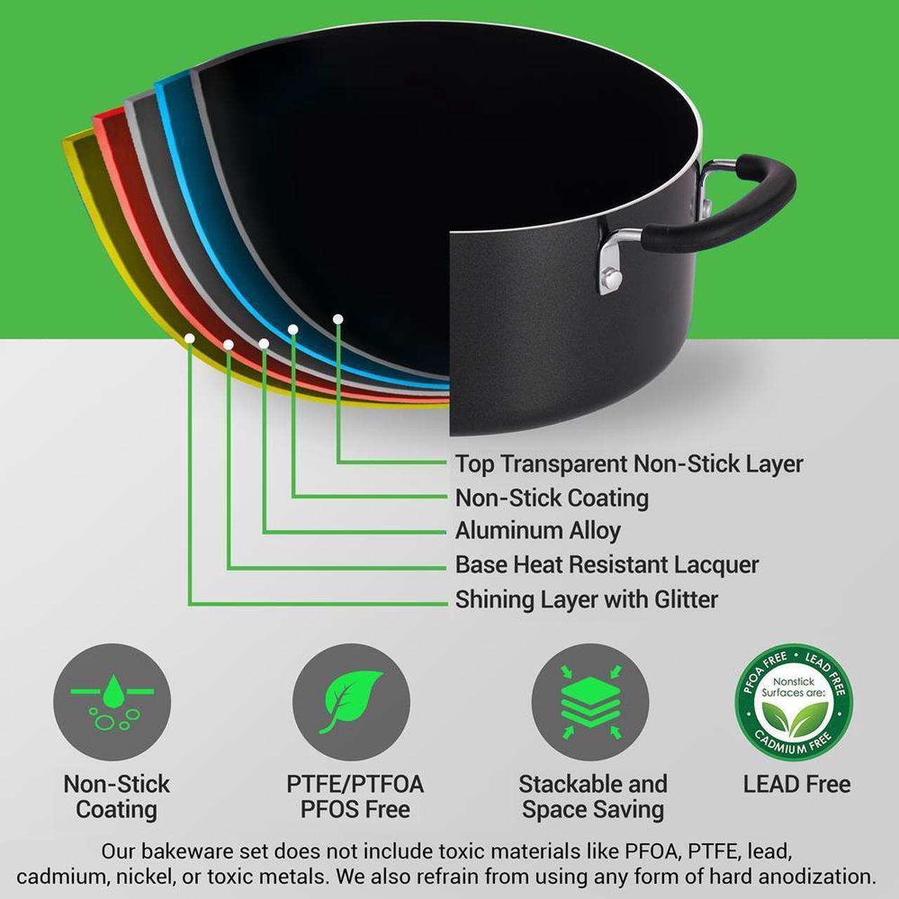 Alt view image 7 of 7 - NutriChef 17-Piece Stackable Non-Stick Kitchenware Cookware Set  Black (NCCWSTKBLK)