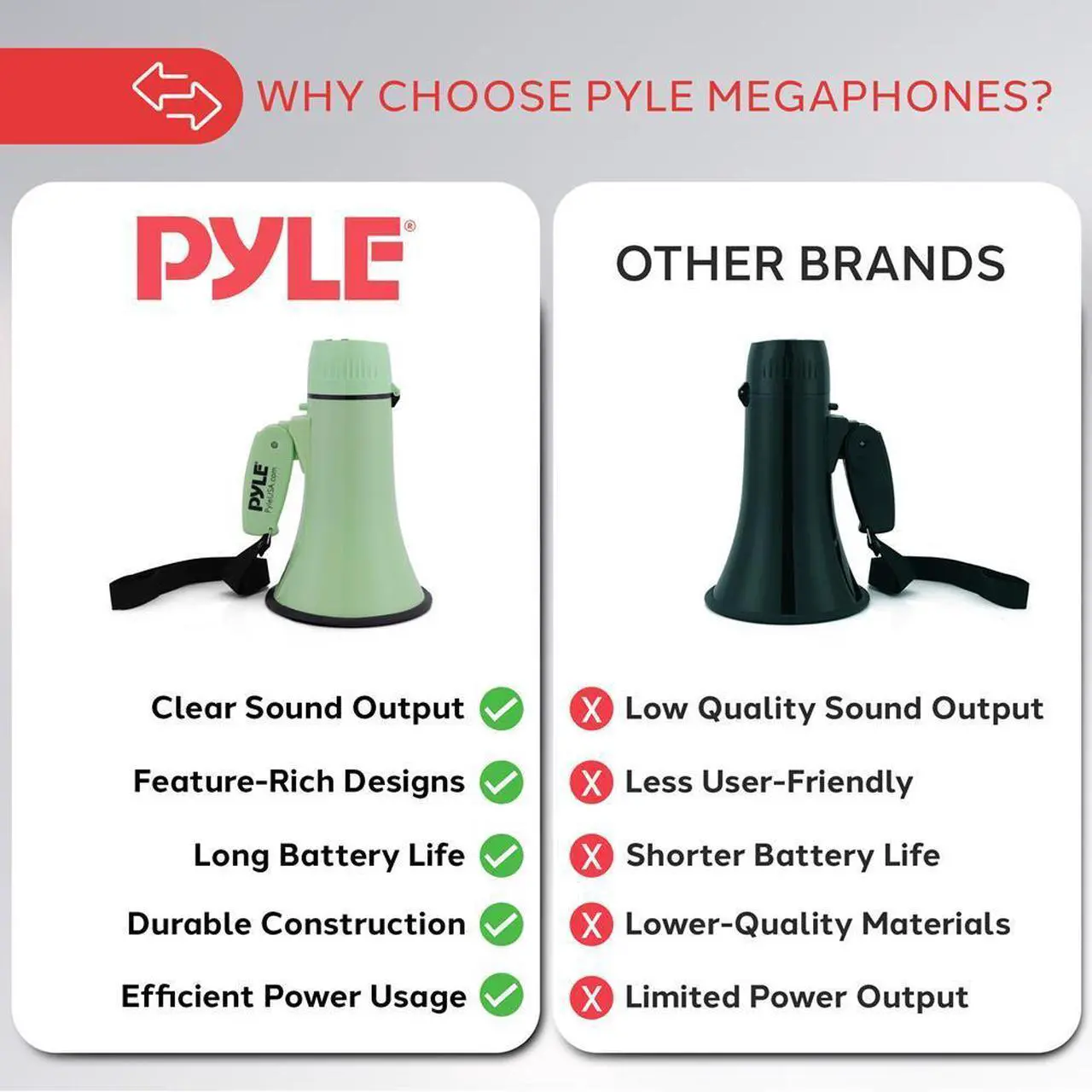 Alt view image 4 of 7 - Pyle PMPRA213GR Portable Speaker Bullhorn Megaphone with Siren, 20-Watt, Aux Input, Green