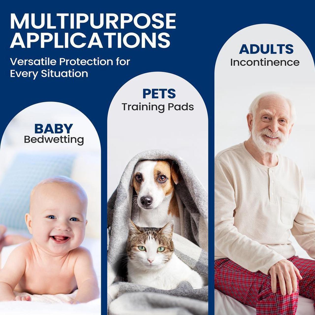 Alt view image 6 of 7 - SereneLife Reusable Underpads - Incontinence Pads, Super Absorbent Protection for Pets, Kids, and Adults, Bed Covers, Puppy Training (Matte Blue)
