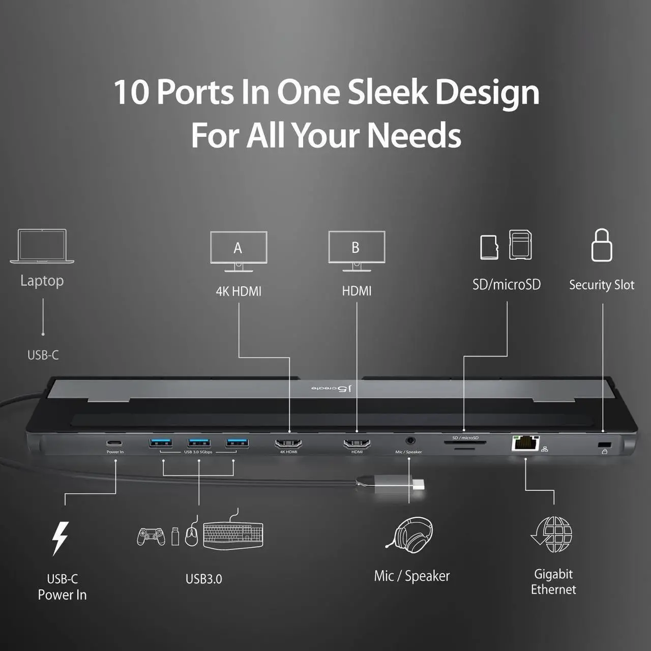 Alt view image 19 of 20 - j5create USB-C® Dual HDMI™ Docking Station