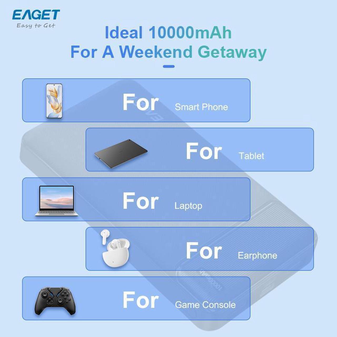 Alt view image 7 of 7 - EAGET EP02 10000mAh Dual USB Portable Charger, USB-C Fast Charging Power Bank, Slim Backup Charger Battery Pack Compatible with iPhone 16/15/14/13 Galaxy S24/22 Google iPad Android, Black