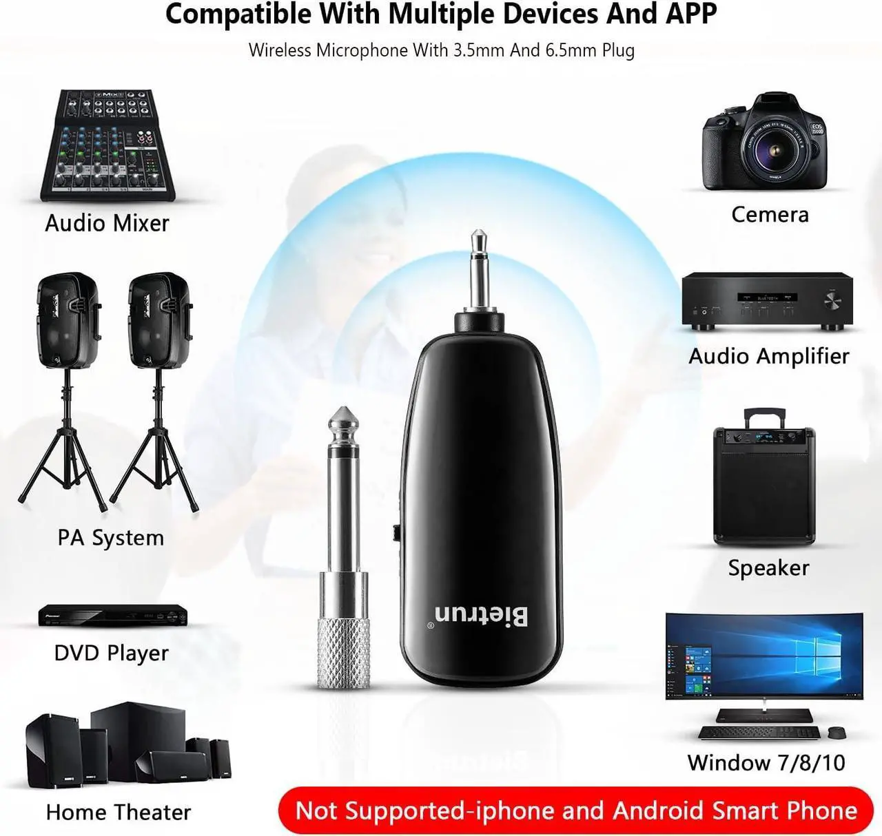 Alt view image 2 of 7 - Bietrun Wireless Microphone Headset, UHF Wireless Headset Mic System, 160ft Range,1/8'' and 1/4'' Plug, for Speakers, Voice Amplifier, PA System(Not Supported AUX/iOS)