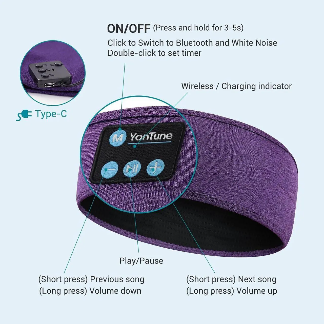 Alt view image 7 of 7 - Youtune Sleep Headphones,Wireless Bluetooth Sports Headband Headphones with HD Stereo Speakers,Noise Cancel Earphones for Sleeping, Running, Yoga, Ideal Gifts for Men, Women, Teens