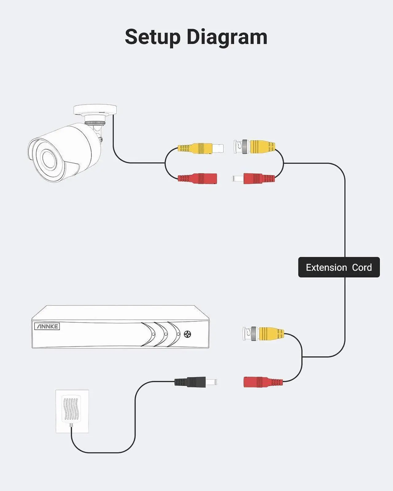 Alt view image 6 of 7 - ANNKE (4) 150 Feet Video Power Cable for Security Camera System, All-in-One BNC Extension Surveillance Camera Cable for CCTV Security DVR System Installation, Free 4 x BNC Connectors Included