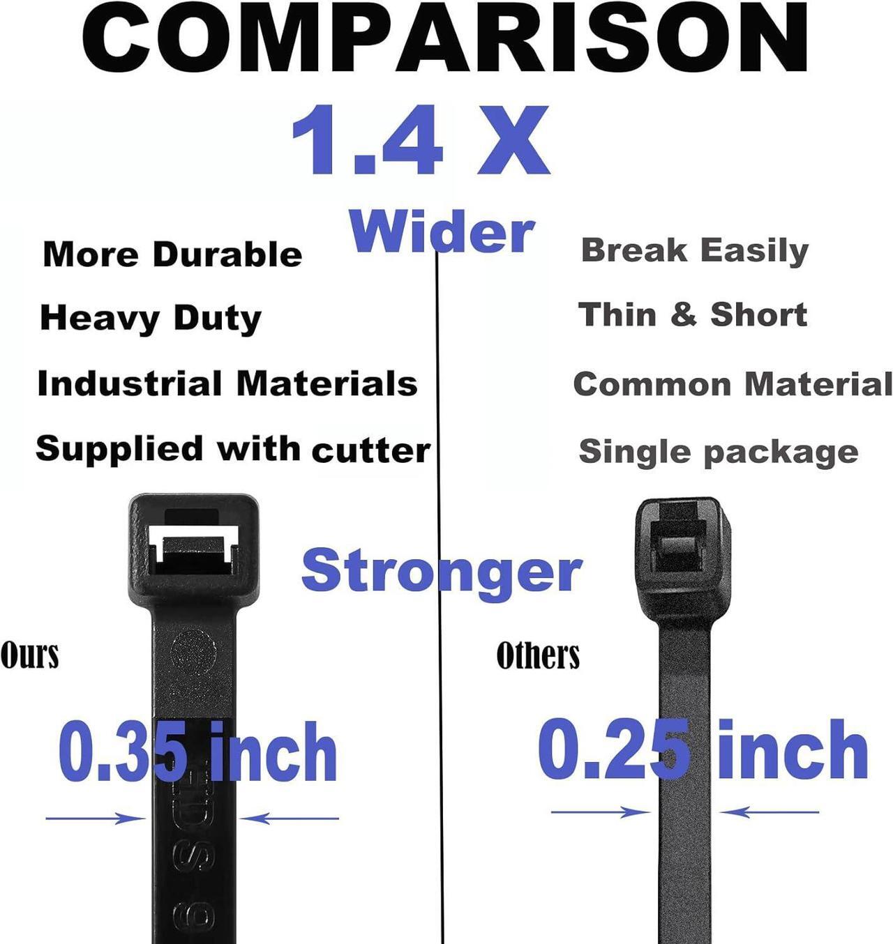 Alt view image 3 of 7 - 24 Inch Cable Zip Ties Heavy Duty (with Wire Cable Cutters), Strong Large Black Zip Ties with 175 Pounds Tensile Strength, 50 Pack, Long Durable Nylon Black tie Wraps, Outdoor UV Resistant