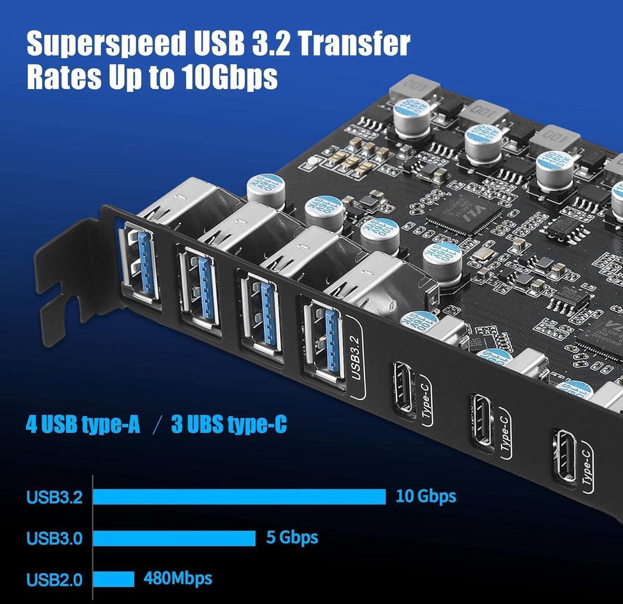 Alt view image 2 of 7 - PCIe to USB 3.2 Gen 2 Card with 20 Gbps Bandwidth 7 USB Ports (4 USB Type-A and 3 Type-C Ports), PCI Express (PCIe) Expansion Card for Desktop PC