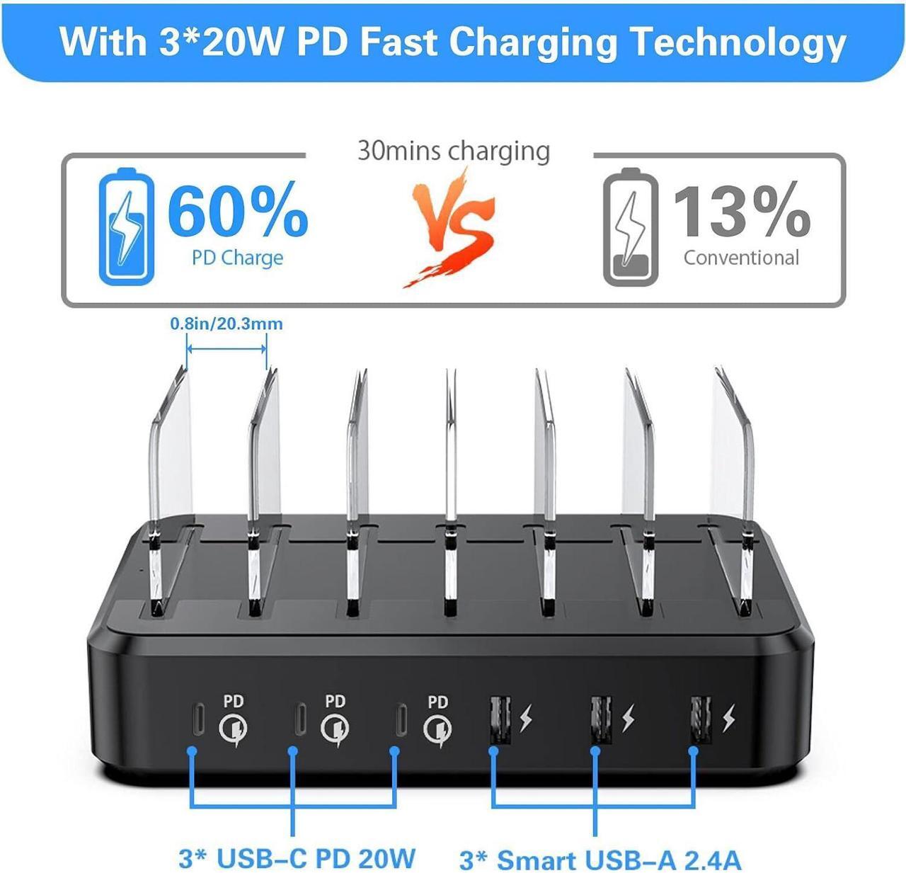 Alt view image 2 of 7 - COSOOS PD USB-C Charging Station, 81 W 6-Port USB Charging Station for Multiple Devices with 3 PD 20 W USB-C Charger & 6 Mixed Short Cables, Fast Multi USB Charger Station