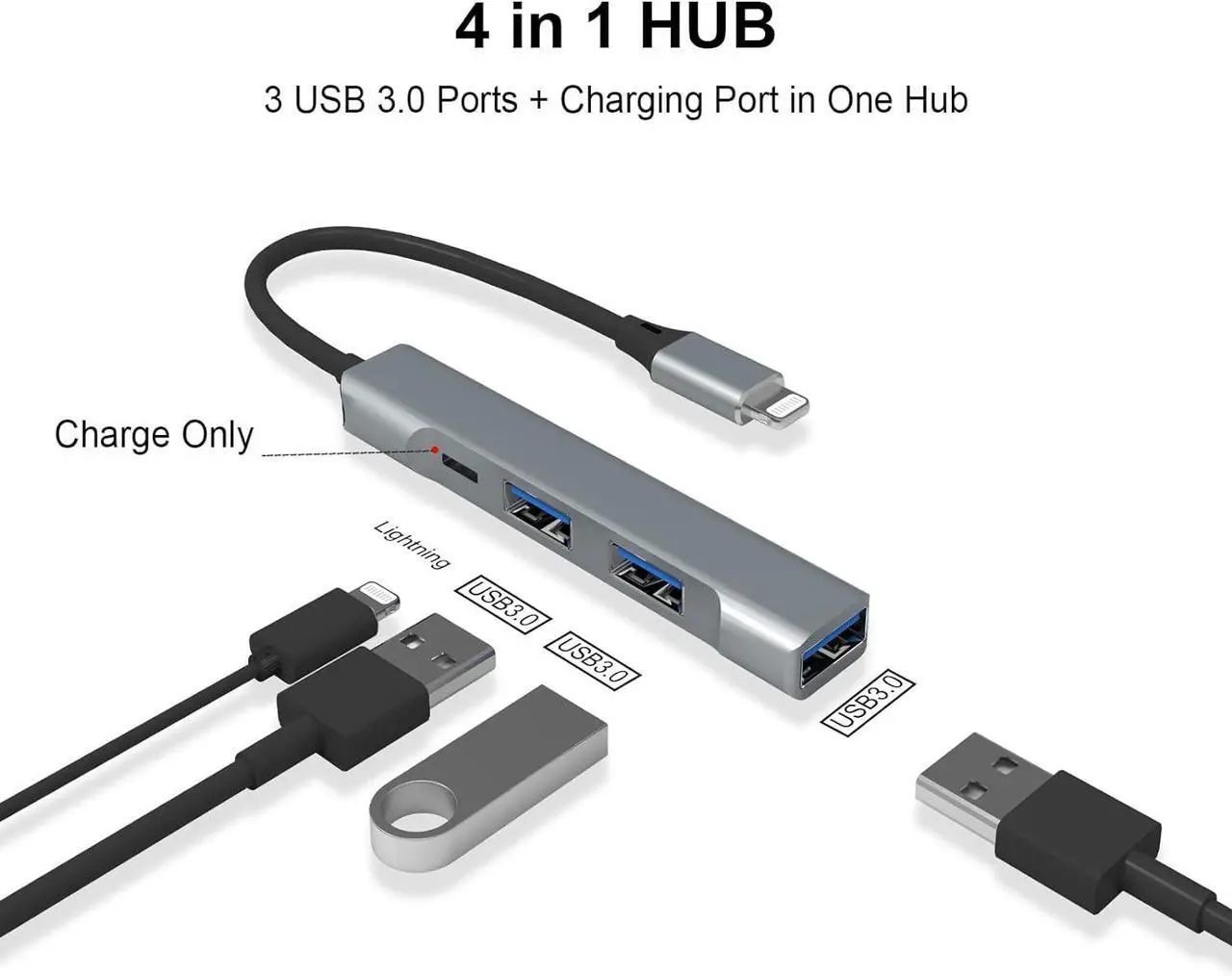 Alt view image 2 of 7 - Lightning to USB Hub [Apple MFi Certified] 4-in-1 OTG Hub With 3 USB 3.0 Ports and Fast Charging Port for iPhone/iPad - Compatible With Microphones, Flash Drive, Keyboard, Mouse, Sound Card