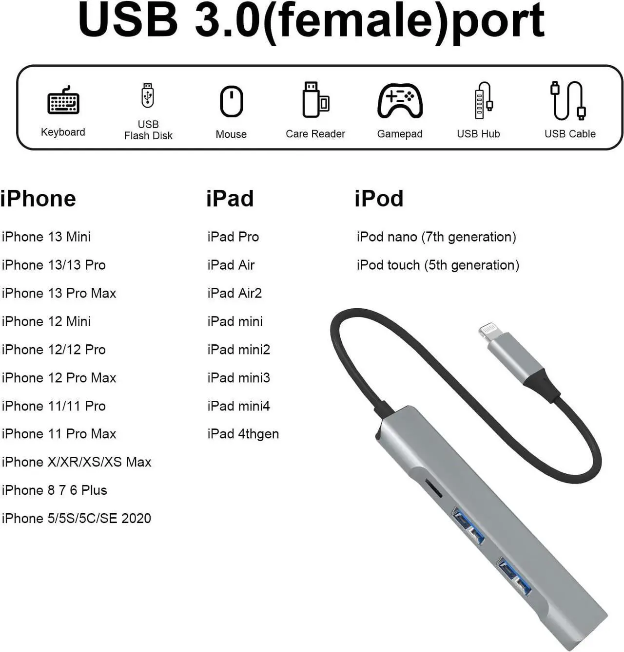 Alt view image 4 of 7 - Lightning to USB Hub [Apple MFi Certified] 4-in-1 OTG Hub With 3 USB 3.0 Ports and Fast Charging Port for iPhone/iPad - Compatible With Microphones, Flash Drive, Keyboard, Mouse, Sound Card