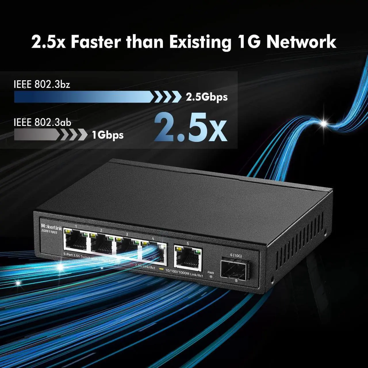 Alt view image 3 of 7 - MokerLink 5 Port 2.5G Ethernet Switch with 10G SFP, 5 x 2.5G Base-T Ports Compatible with 10/100/1000Mbps, Metal Unmanaged Fanless Network Switch