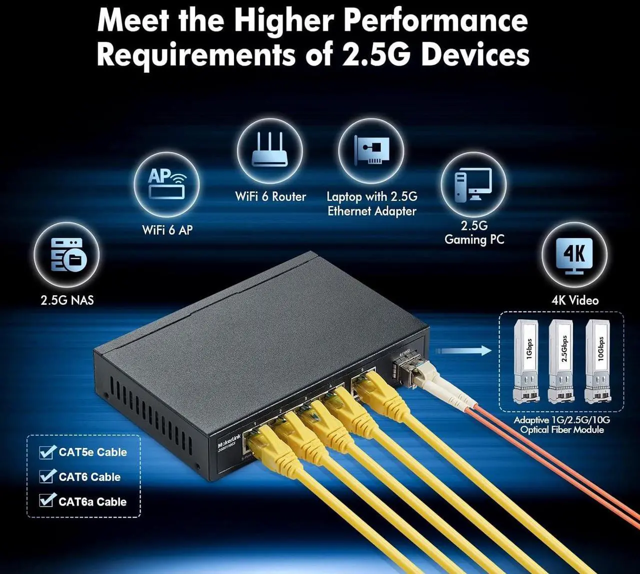 Alt view image 5 of 7 - MokerLink 5 Port 2.5G Ethernet Switch with 10G SFP, 5 x 2.5G Base-T Ports Compatible with 10/100/1000Mbps, Metal Unmanaged Fanless Network Switch