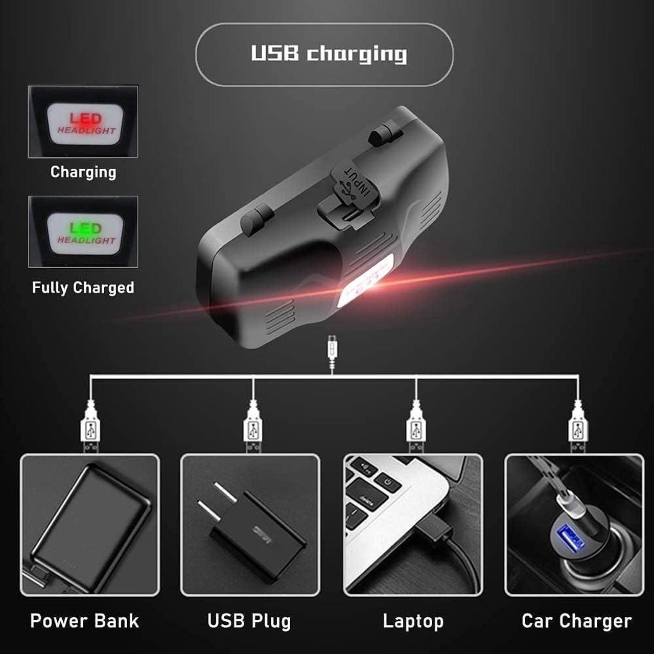 Alt view image 4 of 5 - WINDFIRE Red Light Hunting Headlamp High Lumen, Super Bright LED Zoomable Head Lamp Motion Sensor, Headlight Rechargeable, Perfect for Astronomy, Aviation, Night Observation