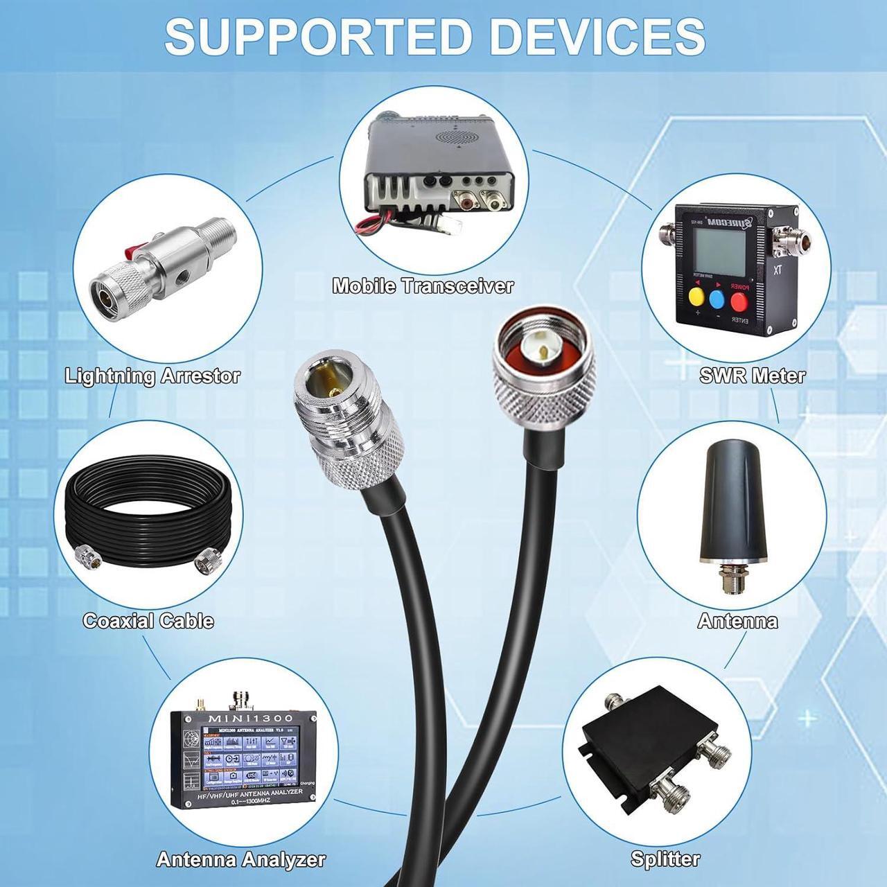 Alt view image 2 of 7 - TUOLNK N Type Cable RG58 65.6ft(20M) N Male to N Female Connector Extension Cable Low Loss N Cable Male to Female Black Jumper Cable for WiFi Router 3G 4G LTE Antenna