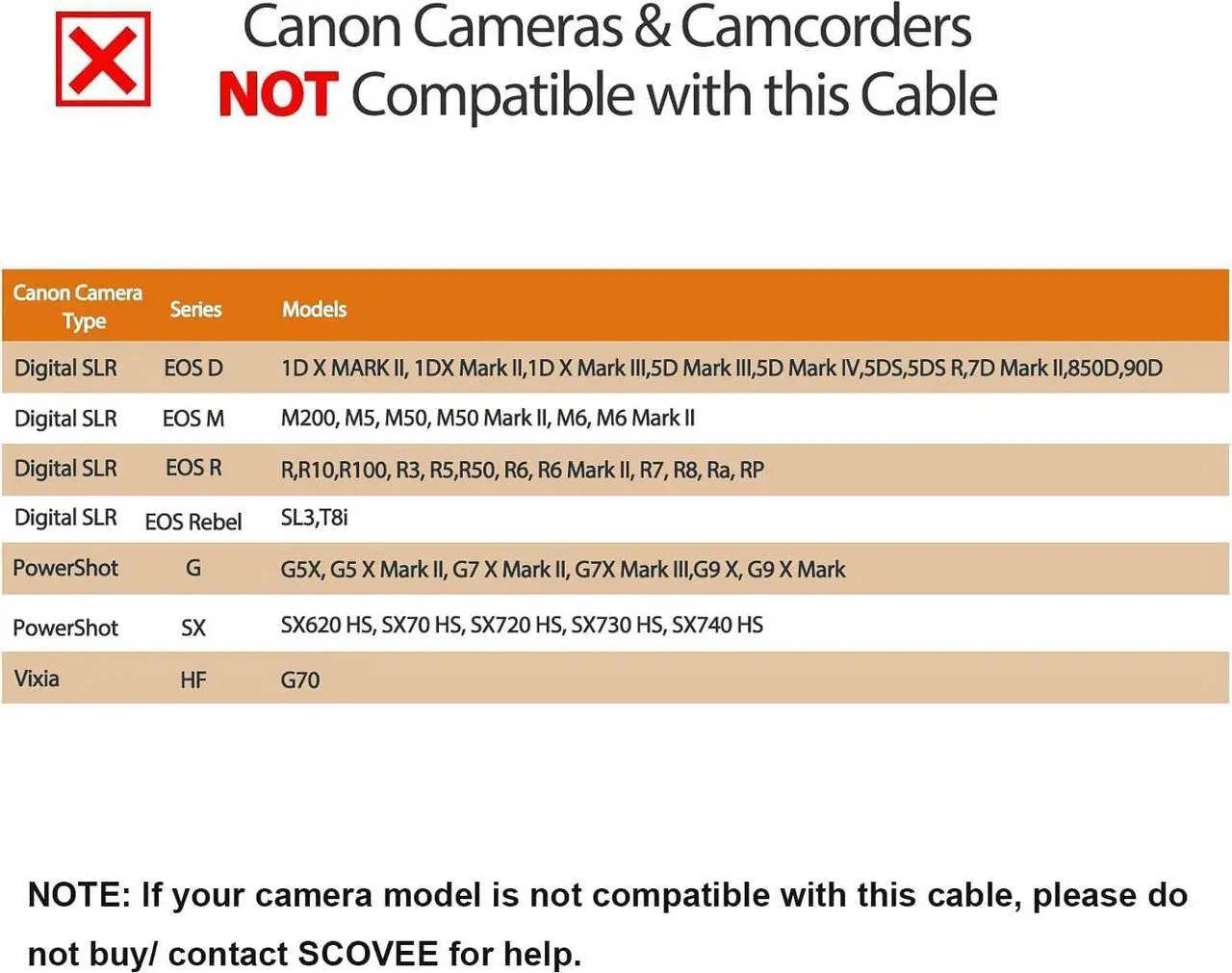 Alt view image 6 of 7 - Camera USB Cable Cord for Canon Rebel/PowerShot/EOS/DSLR/ELPH Digital Cameras,Transfer Wire Data Cable for Canon Rebel Camcorder,Vixia PC Computer Interface Charger Replacement 6FT Mini B USB