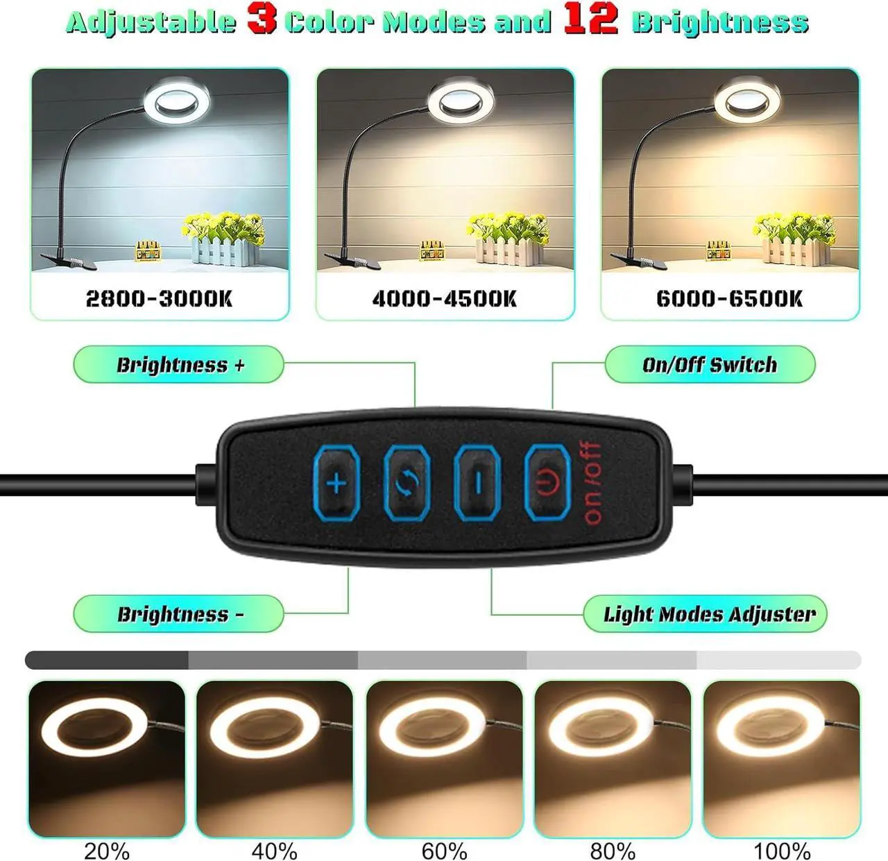 Alt view image 3 of 7 - NZQXJXZ 10X Magnifying Glass with Light, Clip on Mganifier with Light, 48 LED Desk Magnifying Glass wtih Clamp, 3 Modes Dimmable Magnifying LED Lamps for Bed Work Crafts DIY Repair