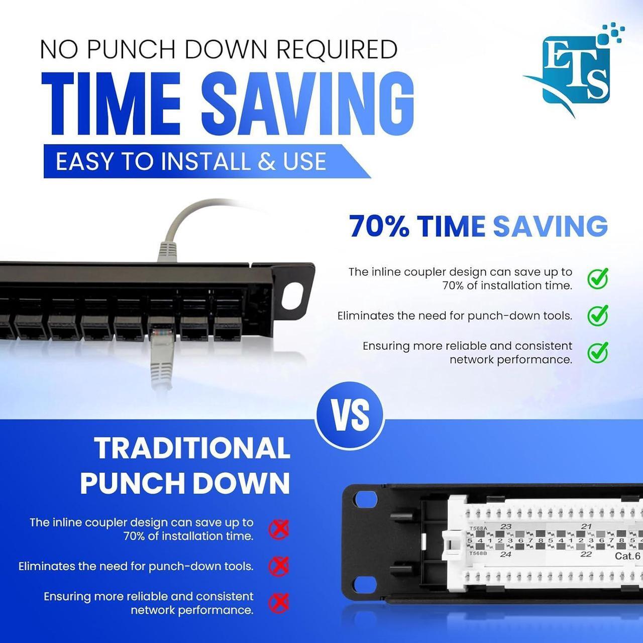 Alt view image 7 of 7 - ETS 24 Port Patch Panel CAT6 0.5U Inline Pass Through Keystone Coupler UTP High Density