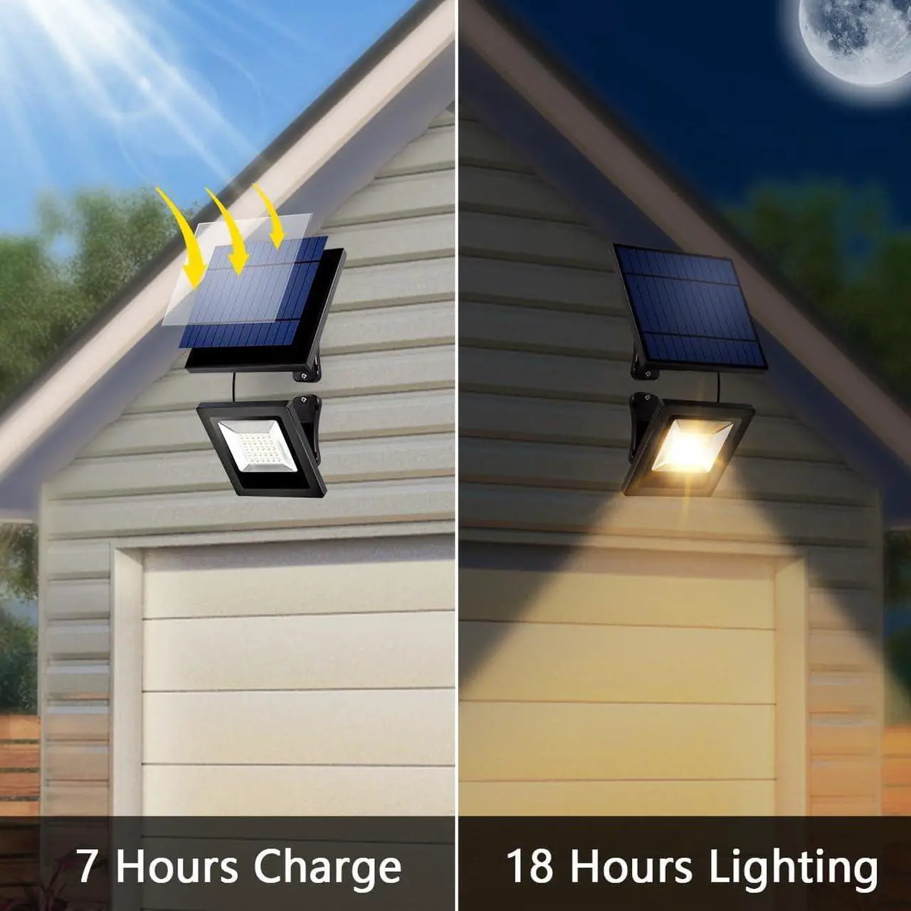 Alt view image 4 of 7 - Solar Spot Lights Outdoor Waterproof with 16FT Extension Cable Dusk to Dawn LED Solar Spotlight 3000K Flood Light for Outside Wall, Garage, Yard, Patio, Landscape Lighting(Warm White)