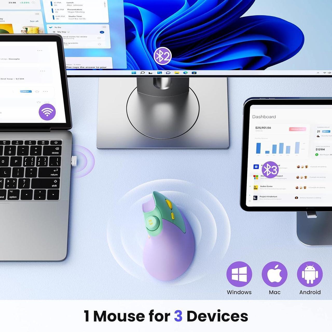 Alt view image 3 of 7 - seenda Ergonomic Mouse Rechargeable, Vertical Wireless Mouse with Volume knob, Quiet clicks, 3 Device Connection (Bluetooth or USB), Optical Mice for Windows, PC/Mac- Purple