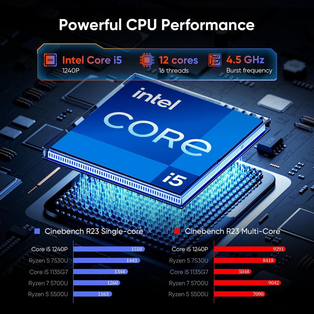 Alt view image 3 of 7 - TPV Laptop Core i5-1240P, 15.6" 16GB DDR4 RAM 512GB Pcie SSD, 1920*1080 IPS Windows 11 Notebook, Wi-Fi 6, BT5.2, 2MP Camera, Fingerprint Unlock, Backlit English Keyboard, Laptop Telework Office, Gray