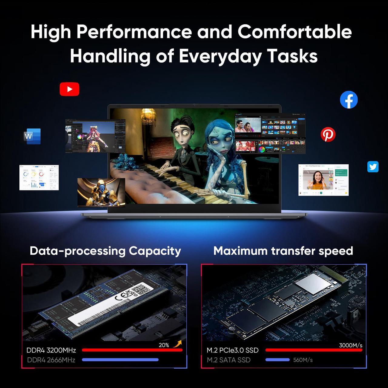 Alt view image 4 of 7 - TPV Laptop Core i5-1240P, 15.6" 16GB DDR4 RAM 512GB Pcie SSD, 1920*1080 IPS Windows 11 Notebook, Wi-Fi 6, BT5.2, 2MP Camera, Fingerprint Unlock, Backlit English Keyboard, Laptop Telework Office, Gray