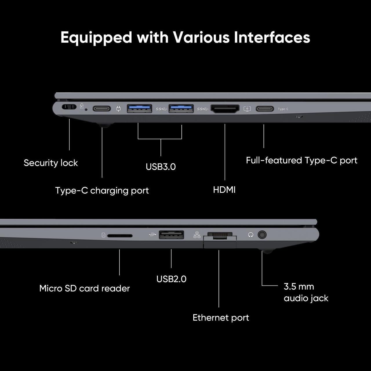 Alt view image 7 of 7 - TPV Laptop Core i5-1240P, 15.6" 16GB DDR4 RAM 512GB Pcie SSD, 1920*1080 IPS Windows 11 Notebook, Wi-Fi 6, BT5.2, 2MP Camera, Fingerprint Unlock, Backlit English Keyboard, Laptop Telework Office, Gray