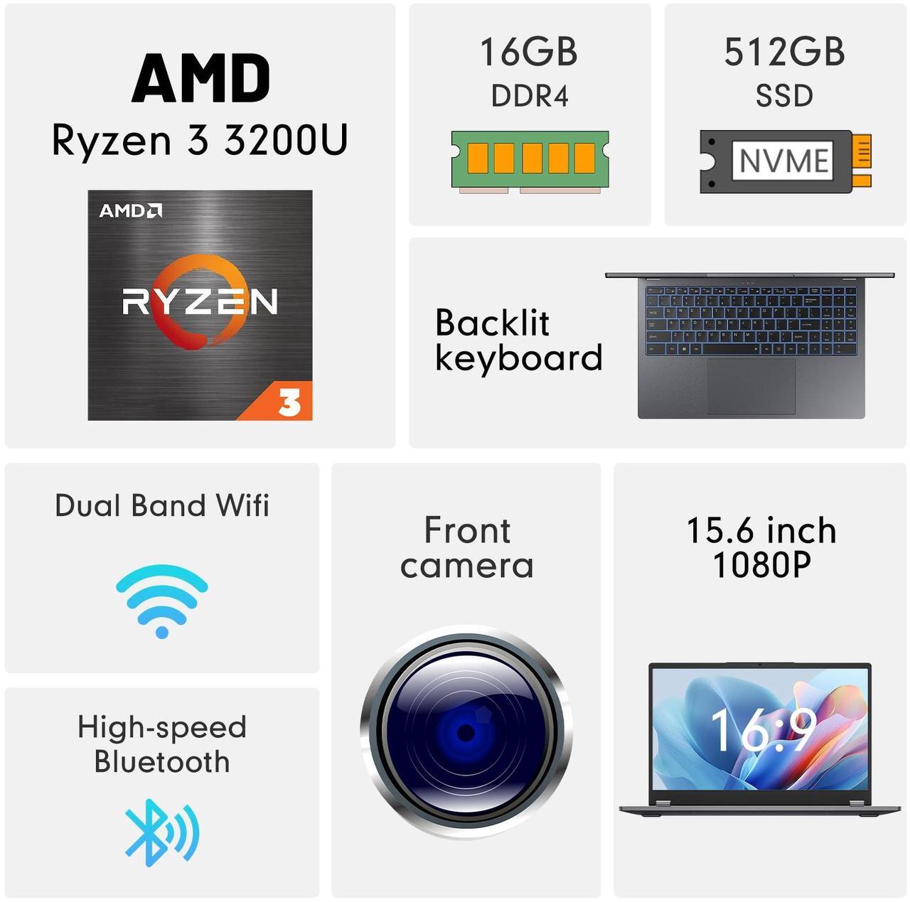 Alt view image 2 of 7 - TPV 2 in 1 Laptop Computer, 15.6" 16GB DDR4 512GB SSD Touchscreen Notebook, AMD Ryzen R3 3200U(Up to 3.5 GHz), Radeon Vega 3, 1920x1080 FHD Display, Windows 11 Pro, Wifi, BT5.1 RJ45, Blacklit Keyboard