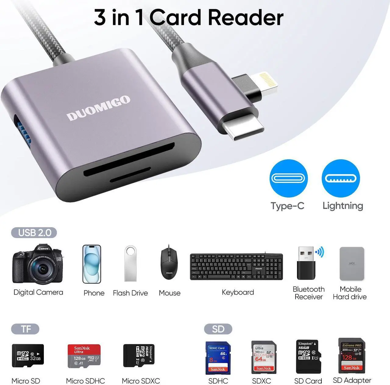 Alt view image 3 of 6 - Duomigo 3-in-2 USB C SD TF Card Reader for iPhone/iPad/Mac/Laptop, Dual Connector Memory Card Adapter with USB OTG, Plug and Play