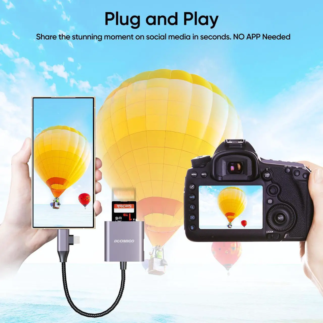 Alt view image 5 of 6 - Duomigo 3-in-2 USB C SD TF Card Reader for iPhone/iPad/Mac/Laptop, Dual Connector Memory Card Adapter with USB OTG, Plug and Play