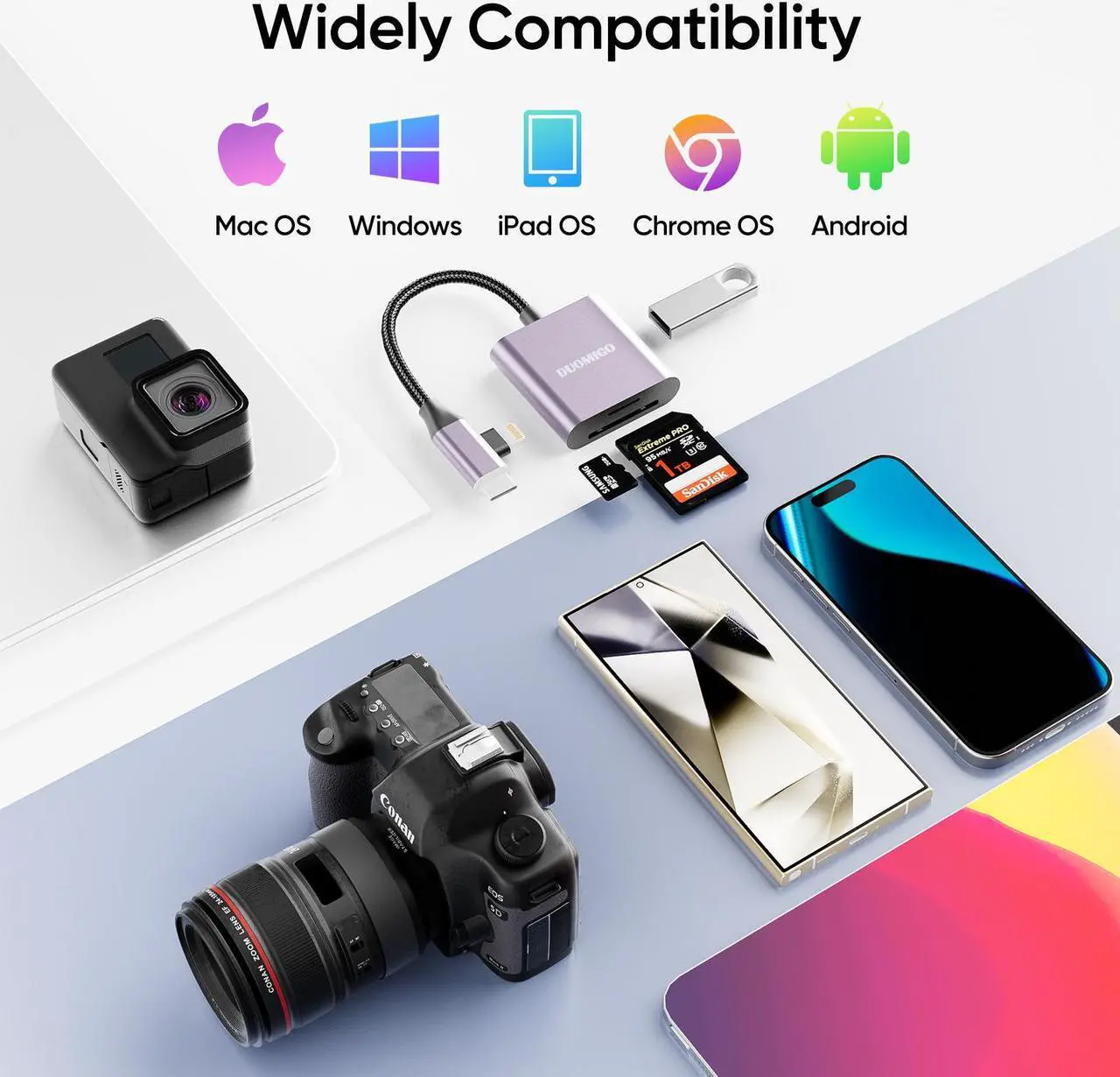 Alt view image 6 of 6 - Duomigo 3-in-2 USB C SD TF Card Reader for iPhone/iPad/Mac/Laptop, Dual Connector Memory Card Adapter with USB OTG, Plug and Play