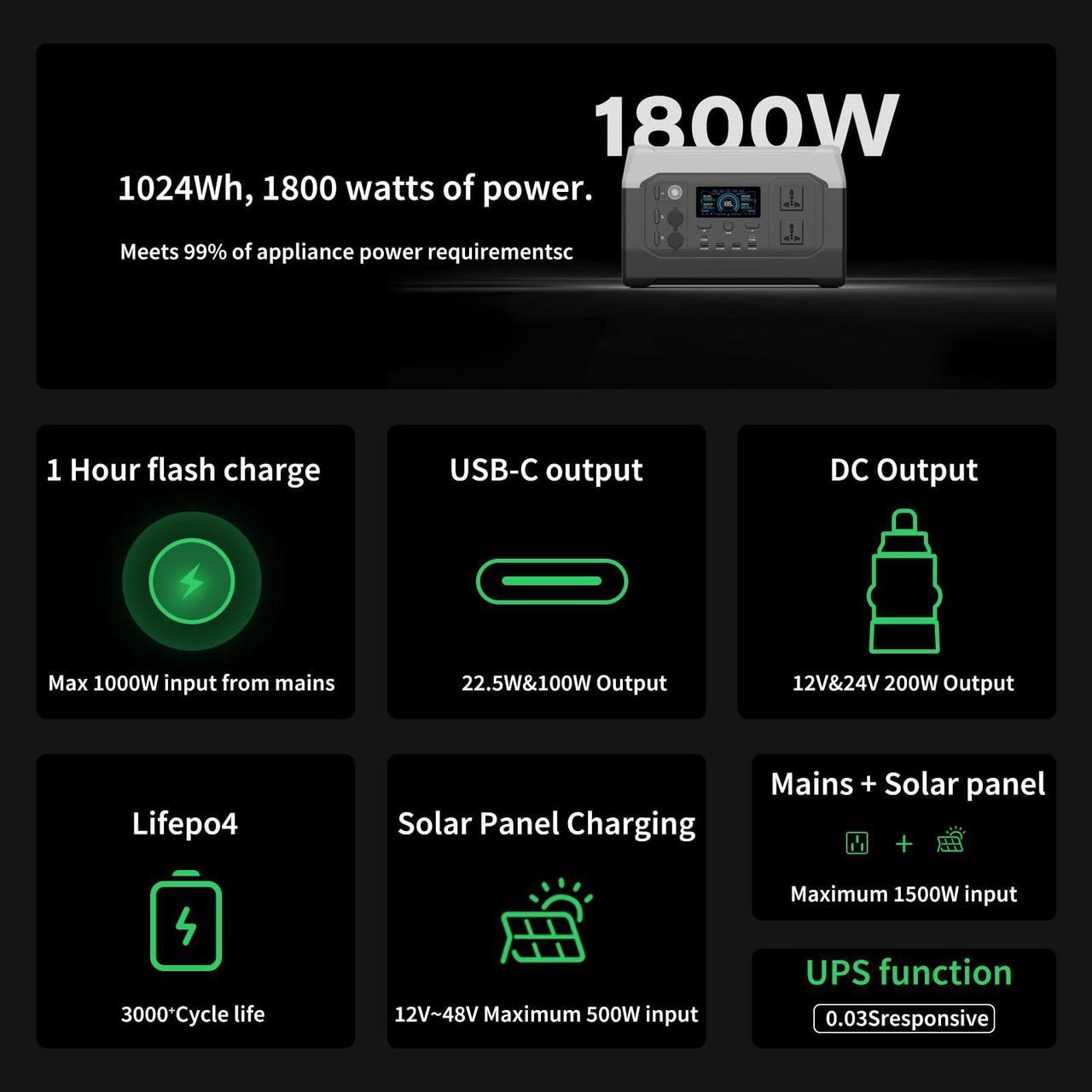 Alt view image 3 of 6 - CTOLITY 1000W 1500W 2000W Portable Power Station, Peak 3000W Solar Generator, Full Charge in 1 hour, 1024wh LiFePO4 Battery for Home Backup, Power Outages, and Outdoor Camping