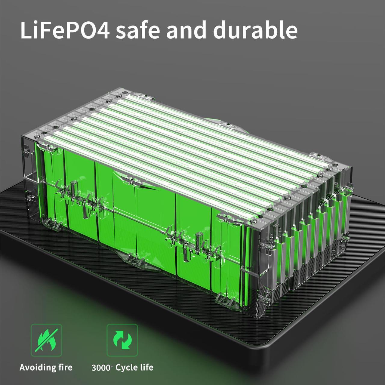 Alt view image 5 of 6 - CTOLITY 1000W 1500W 2000W Portable Power Station, Peak 3000W Solar Generator, Full Charge in 1 hour, 1024wh LiFePO4 Battery for Home Backup, Power Outages, and Outdoor Camping