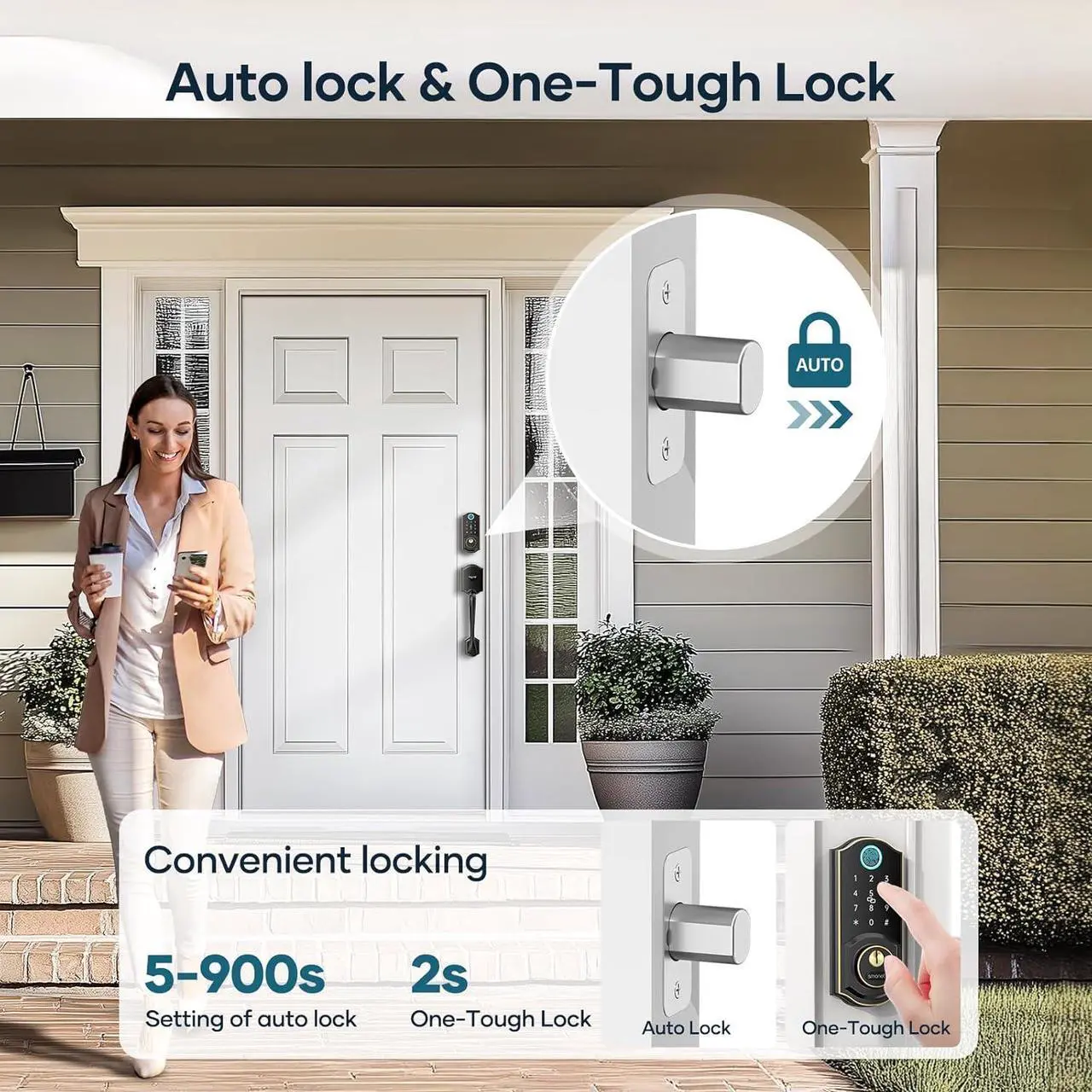 Alt view image 4 of 7 - SMONET Smart Front Door Lock Set - Keyless Entry Door Lock with Handleset Digital Smart Door Lock Fingerprint Keypad Bluetooth Deadbolt Lockset Auto Lock, Work with Alexa
