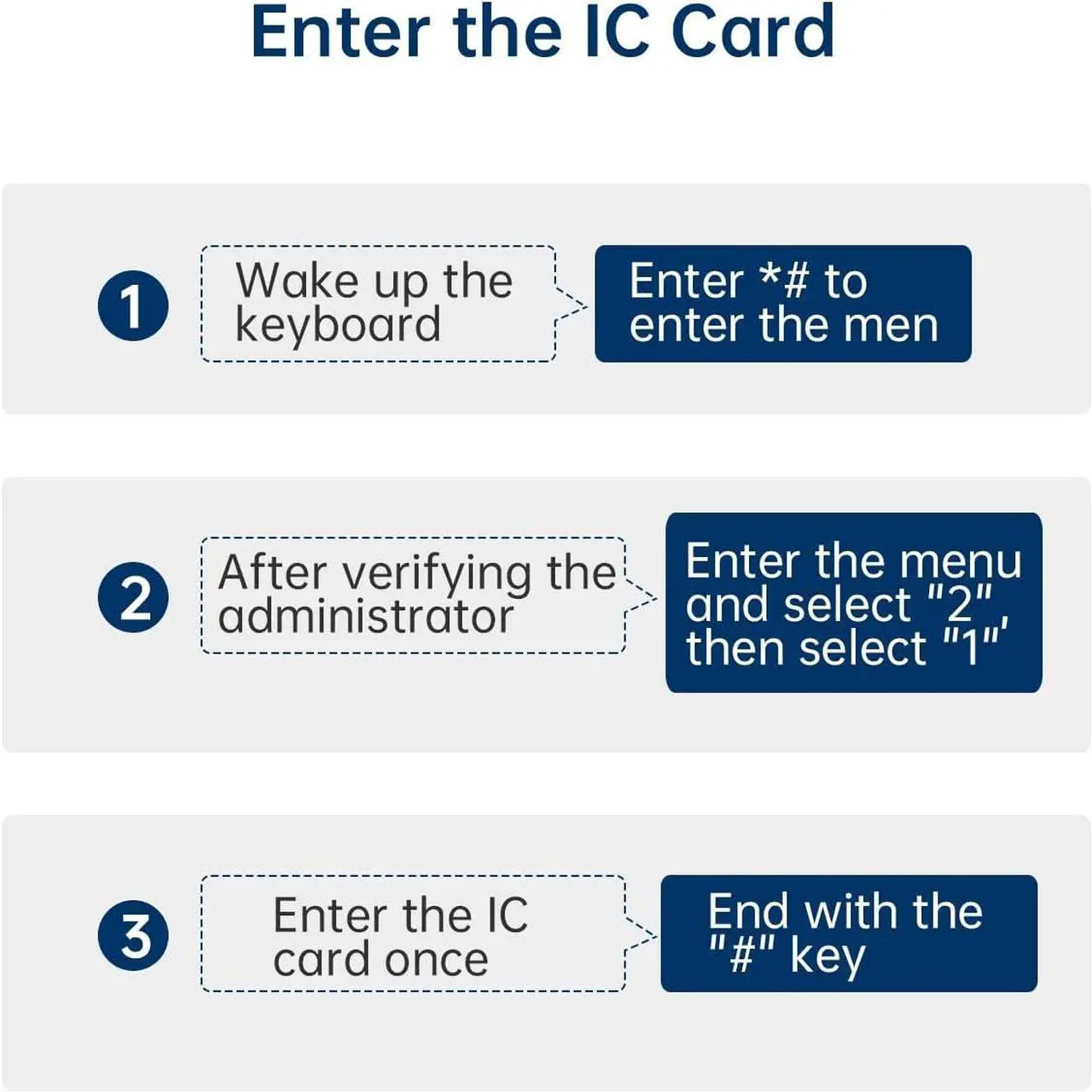 Alt view image 7 of 7 - SMONET 3Pcs IC Cards for Smart Door Lock, 13.56MHz RFID Key Fob for TTLock Smart Deadbolt, Keyless Entry Contactless Key